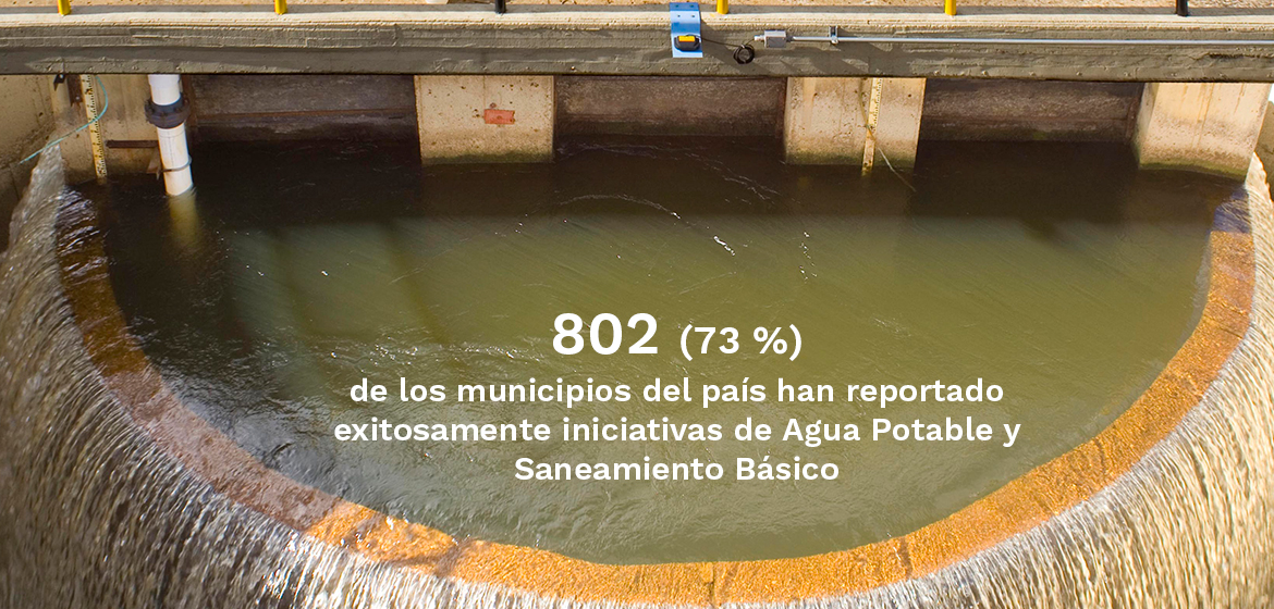 802 (73 %) de los municipios del país han reportado exitosamente iniciativas de APSB